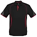 Men Razor Polo