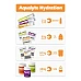 Aqualyte Electrolyte Drink Sachets – Lemon Lime 25g / Box of 50