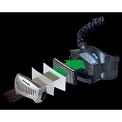 Maxisafe AirDefence X1 Powered Air Purifying Respirator Kit
