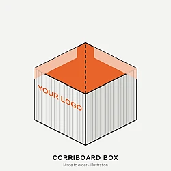 Corriboard Boxes – Made to Order (Corflute Boxes) Corriboard Boxes – Made to Order (Corflute Boxes)