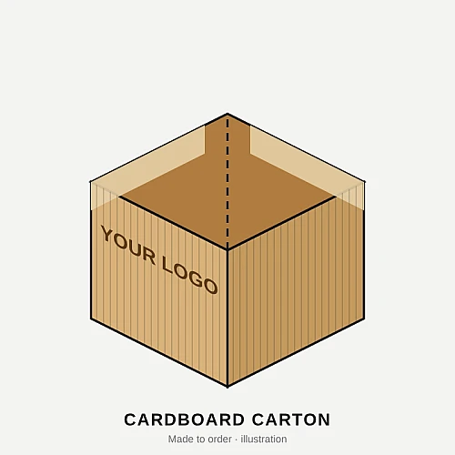 Cardboard Boxes – Made to Order (Corrugated Cartons)