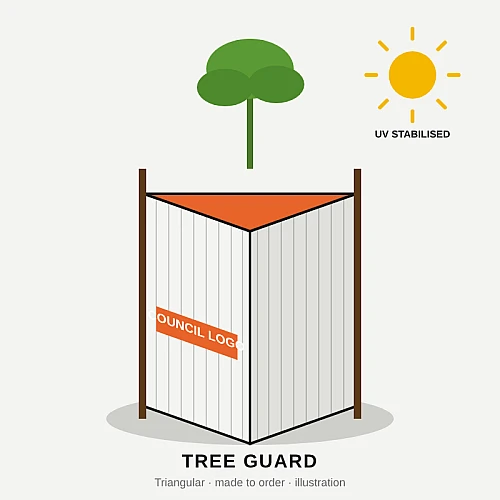 Corriboard Tree Guards – Made to Order (Triangular, UV Stabilised)